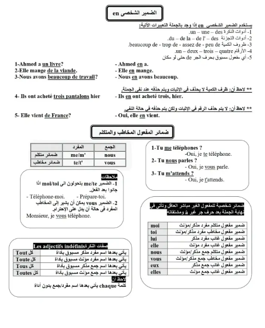 ملخص فرنساوي2 ملخص فرنساوي2